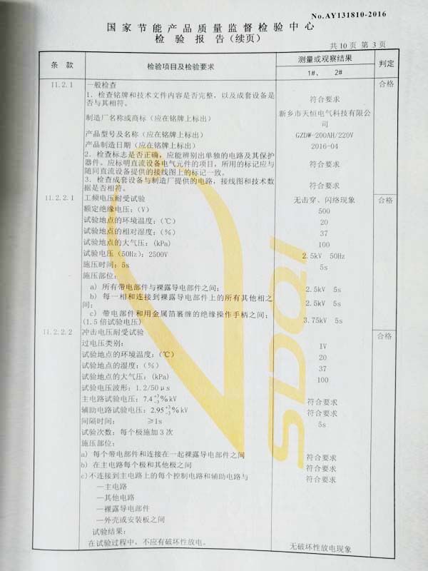 DC screen inspection report - Page 3